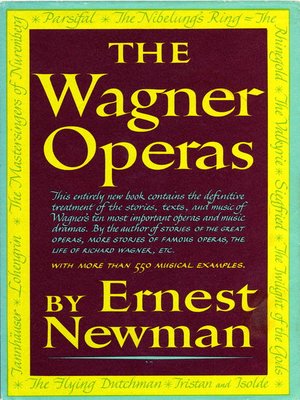 cover image of Wagner Operas